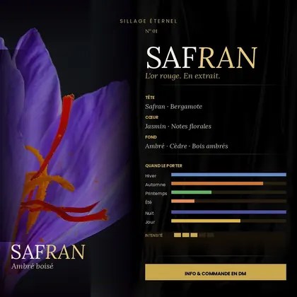 N°1 Safran, extrait de parfum ambré boisé — visuel complet avec notes et saisons