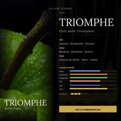 N°2 Triomphe, extrait de parfum boisé fruité — visuel complet avec notes et saisons