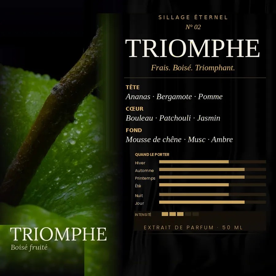 N°2 Triomphe, extrait de parfum boisé fruité