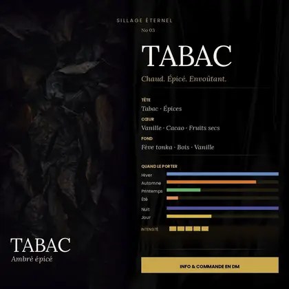 N°3 Tabac, extrait de parfum ambré épicé — visuel complet avec notes et saisons