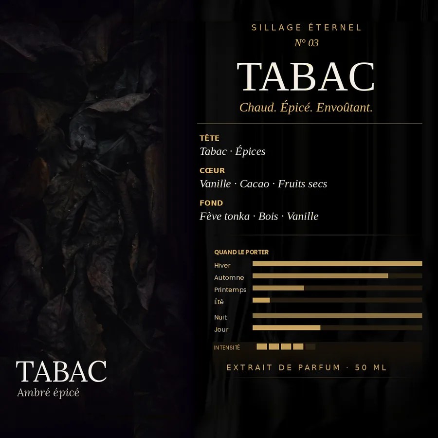 N°3 Tabac, extrait de parfum ambré épicé