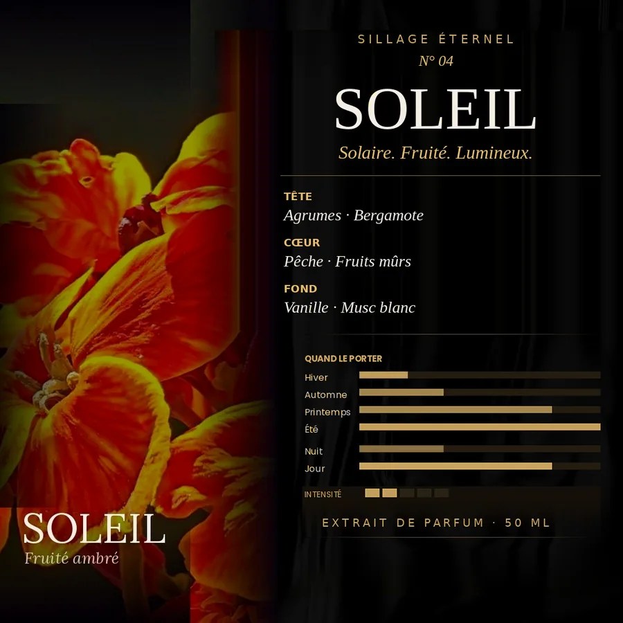 N°4 Soleil, extrait de parfum fruité ambré