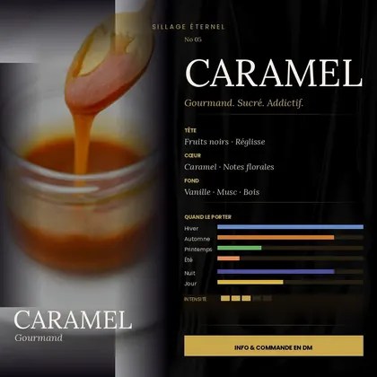 N°5 Caramel, extrait de parfum gourmand — visuel complet avec notes et saisons