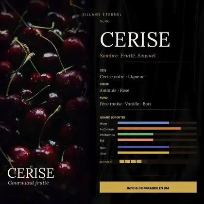 N°6 Cerise, extrait de parfum gourmand fruité — visuel complet avec notes et saisons