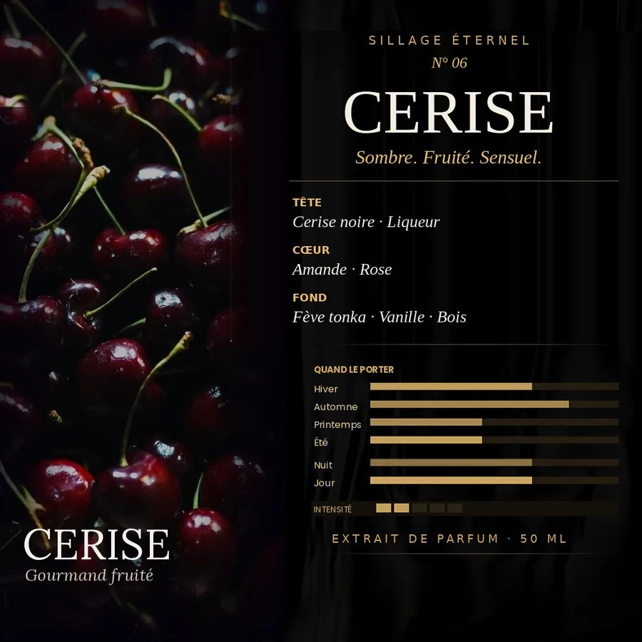 N°6 Cerise, extrait de parfum gourmand fruité