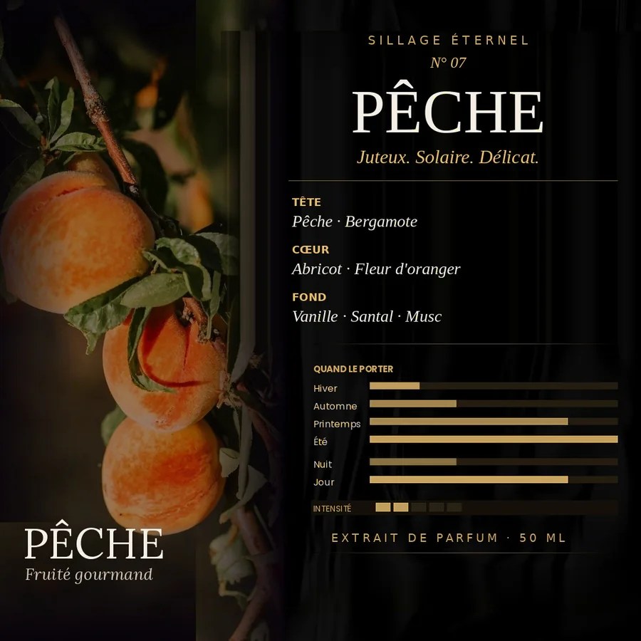 N°7 Pêche, extrait de parfum fruité gourmand
