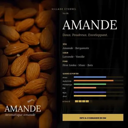N°8 Amande, extrait de parfum aromatique amandé — visuel complet avec notes et saisons