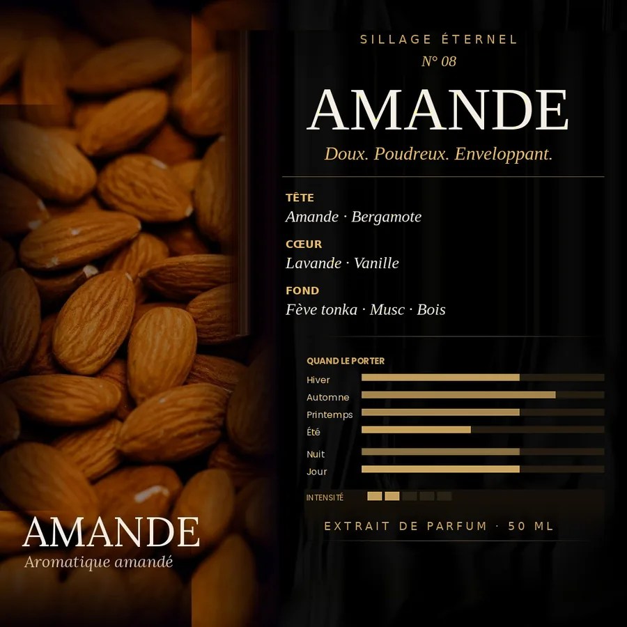 N°8 Amande, extrait de parfum aromatique amandé