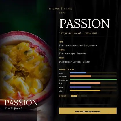N°9 Passion, extrait de parfum fruité floral — visuel complet avec notes et saisons