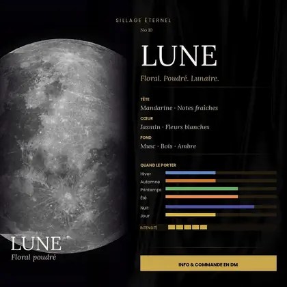 N°10 Lune, extrait de parfum floral poudré — visuel complet avec notes et saisons