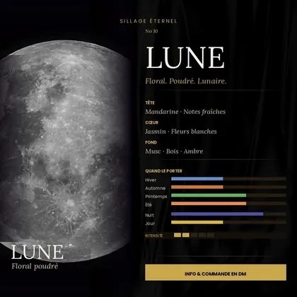 N°10 Lune, extrait de parfum floral poudré — visuel complet avec notes et saisons