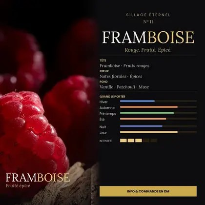 N°11 Framboise, extrait de parfum fruité épicé — visuel complet avec notes et saisons