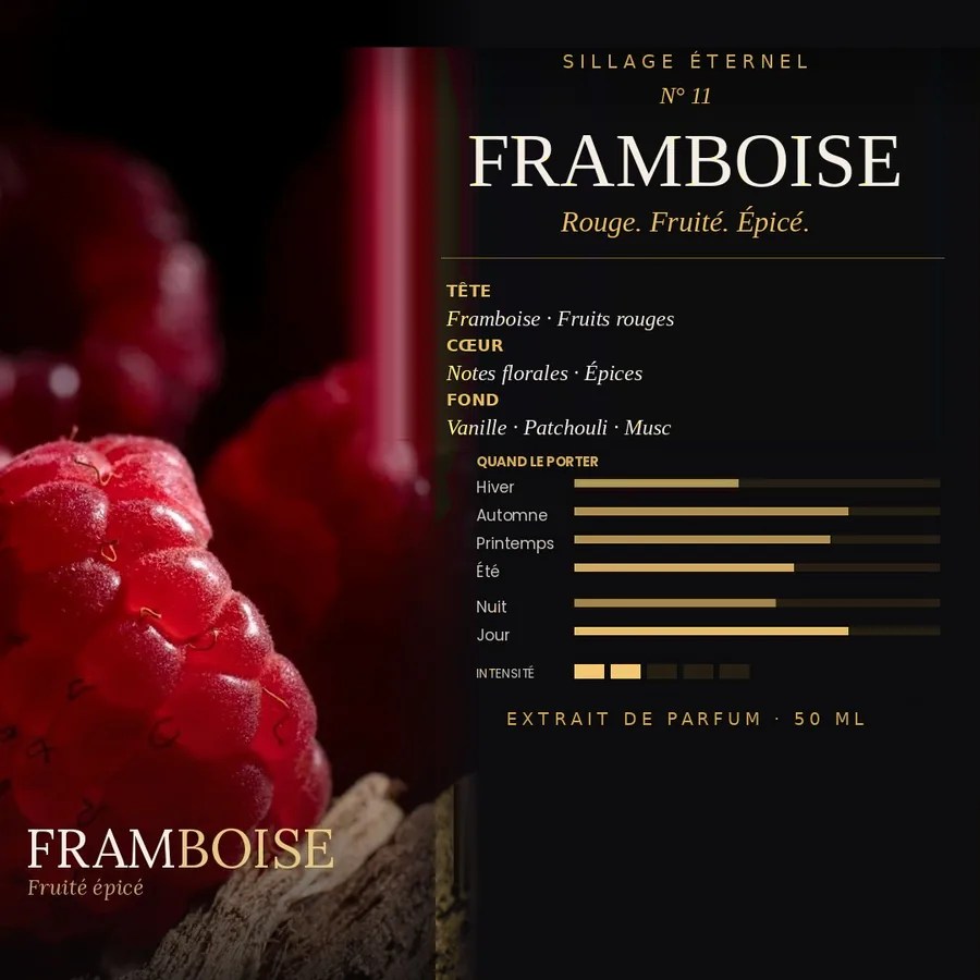 N°11 Framboise, extrait de parfum fruité épicé