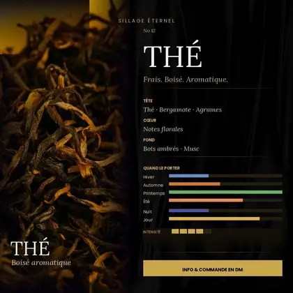 N°12 Thé, extrait de parfum boisé aromatique — visuel complet avec notes et saisons