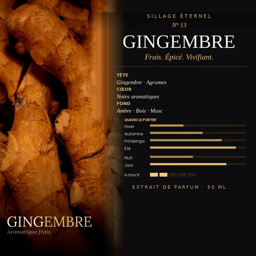 N°13 Gingembre, extrait de parfum aromatique frais
