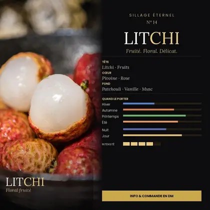 N°14 Litchi, extrait de parfum floral fruité — visuel complet avec notes et saisons