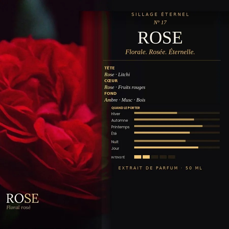 N°17 Rose, extrait de parfum floral rosé