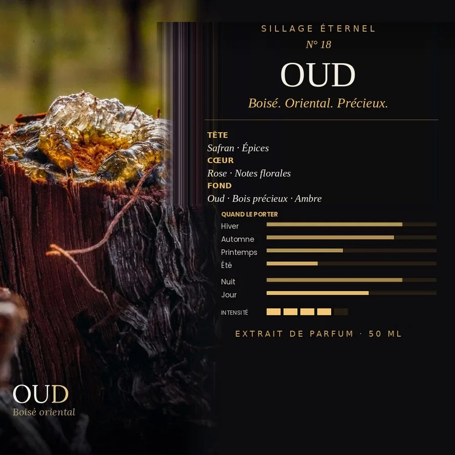 N°18 Oud, extrait de parfum boisé oriental