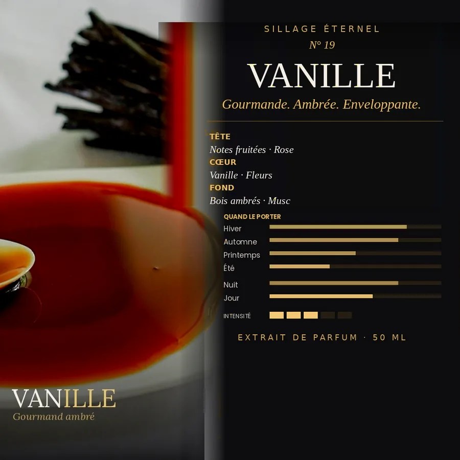N°19 Vanille, extrait de parfum gourmand ambré